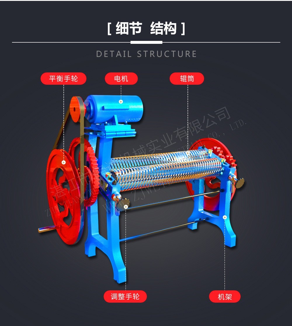 Manual&electric sheeting machine