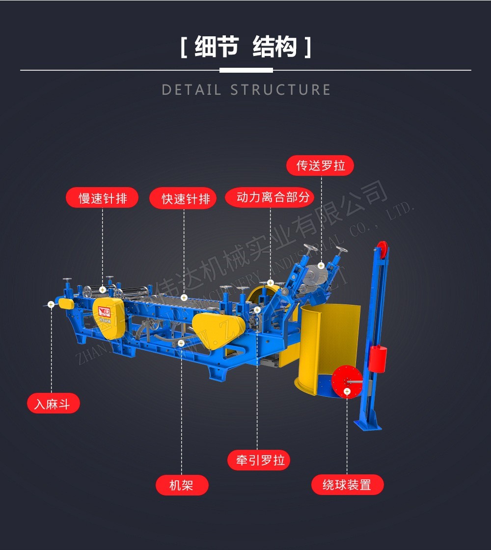 理麻機(jī)