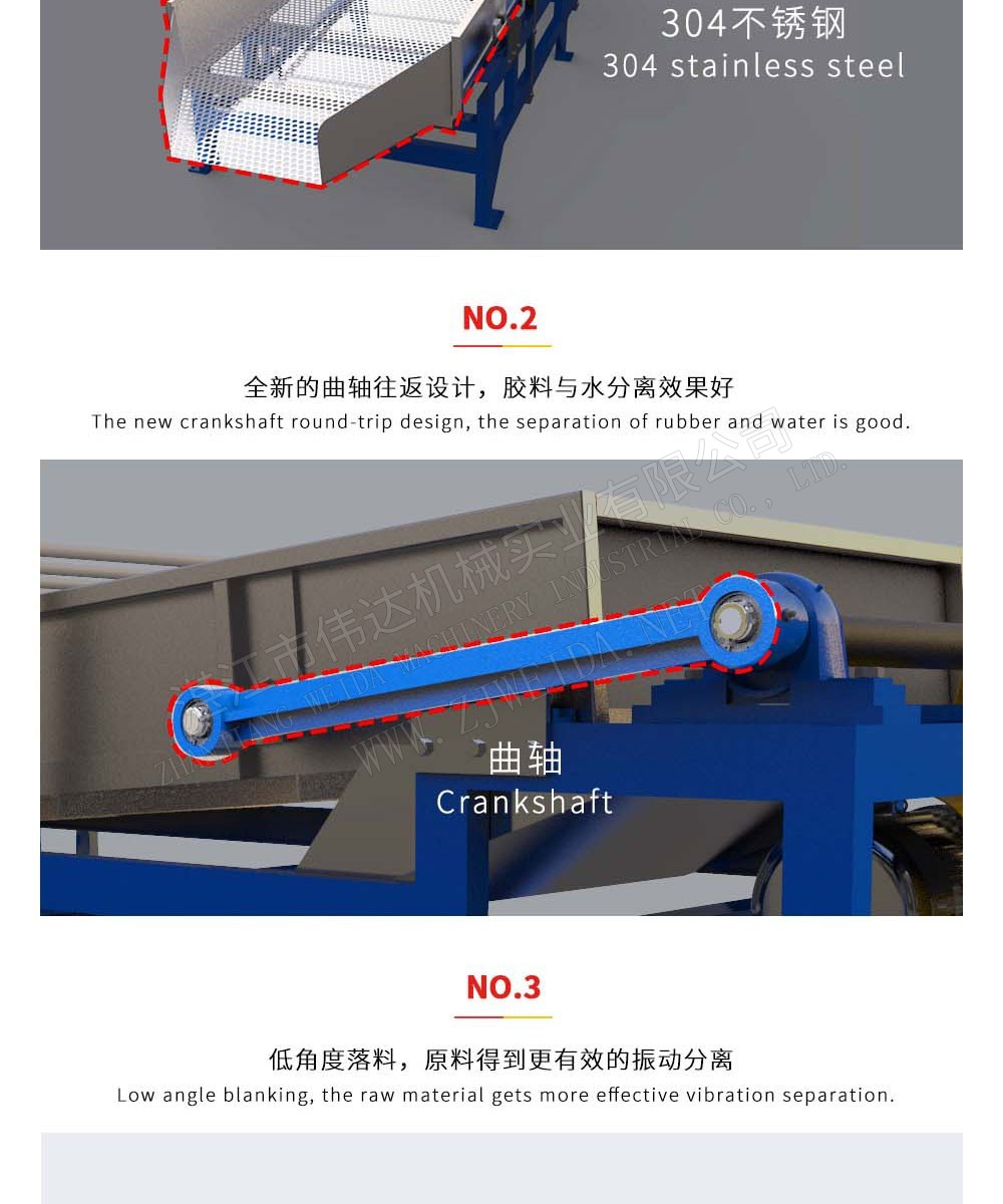 Vibrating screen